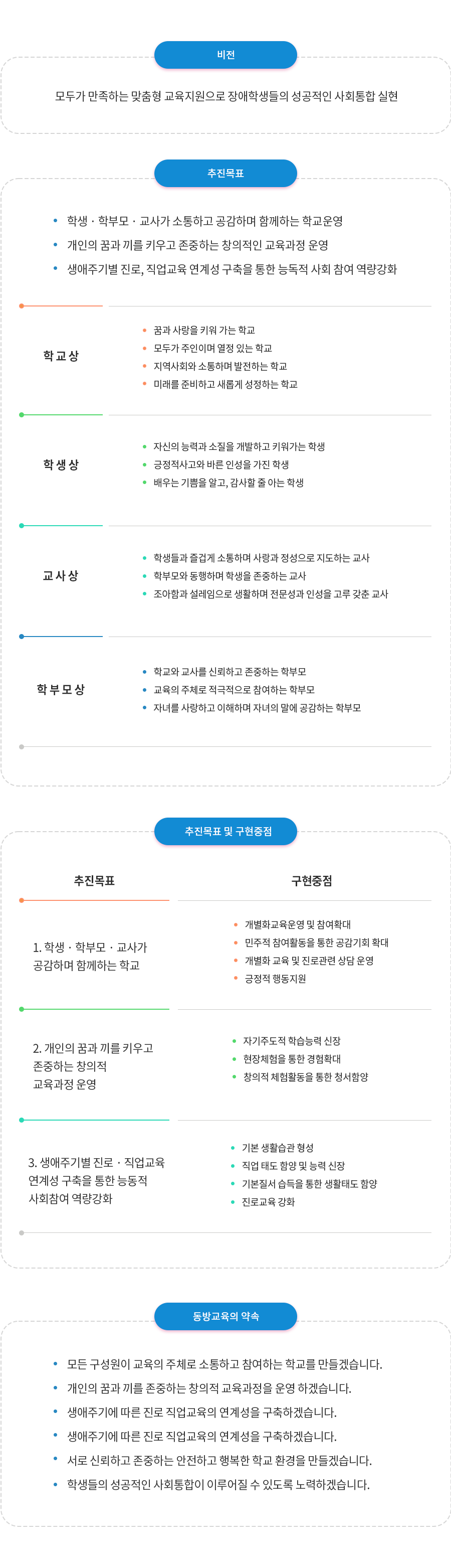 교육목표사진